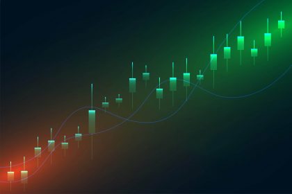 forex trading stock market candle stick chart