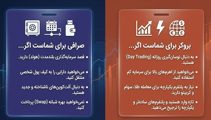 بروکر یا صرافی؟