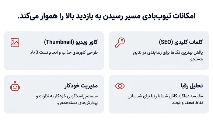خرید اکانت tubebuddy، ابزاری برای رشد 10 برابری یوتوب 6 امکانات tubebuddy برای کاربران