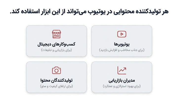 خرید اکانت tubebuddy، ابزاری برای رشد 10 برابری یوتوب 7 چه افرادی نیاز به اکانت Tubebuddy دارند