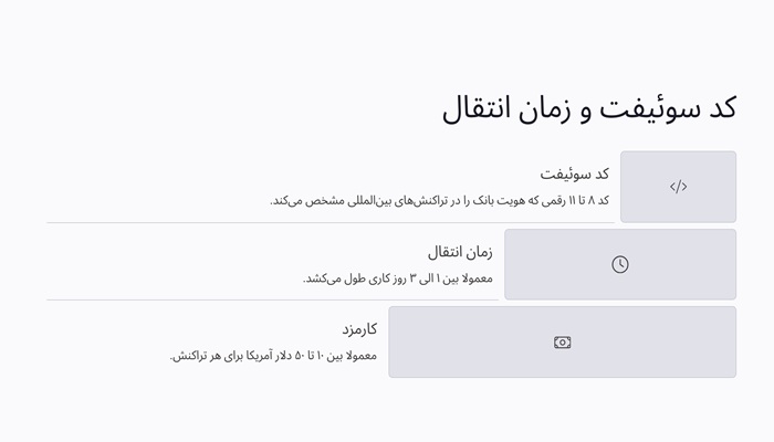 کد سوئیفت چیست؟