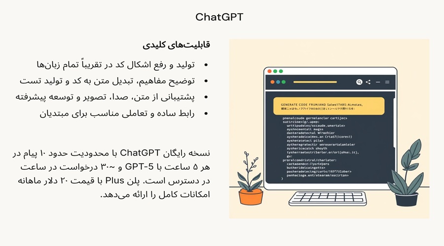 ChatGPT برای کدنویسی