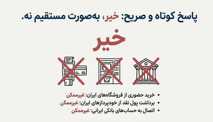 ایا ویزاکارت یا مستر کارت در ایران کار میکنند؟