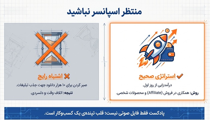 چگونه از پادکست درآمد داشته باشیم 4 پادکسترها چه کارهایی را نباید انجام دهند؟