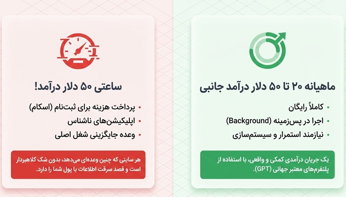 هشدارهای مهم و اشتباهات رایج