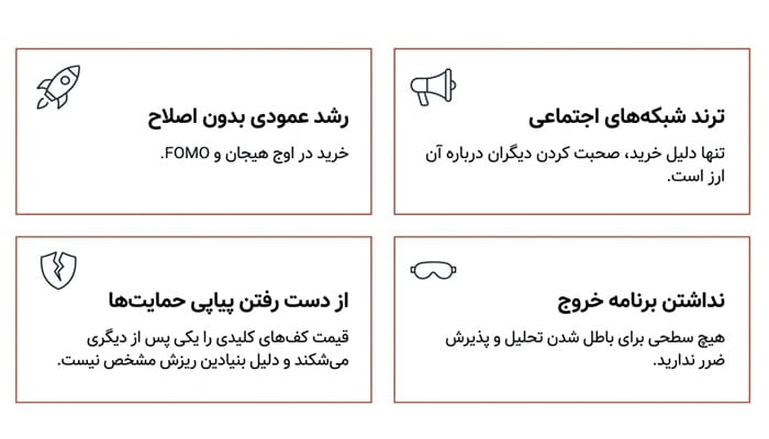 چه زمانی بهتر است اصلاً ارز دیجیتال نخریم؟